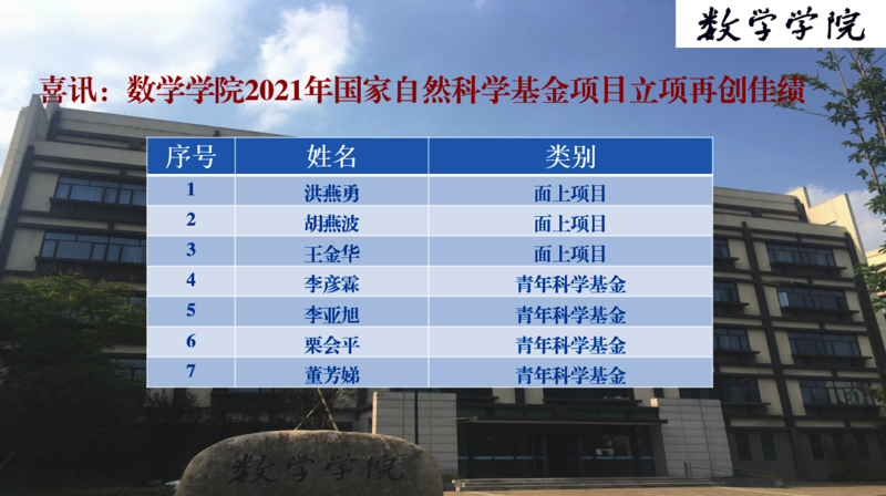 c920117e1d83ec8caeb4effddbdb3d7